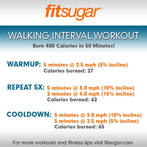 Walking Interval Workout Poster