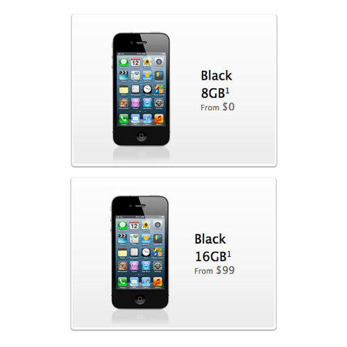 iPhone Cost