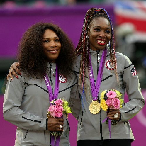 Famous Female Athletes