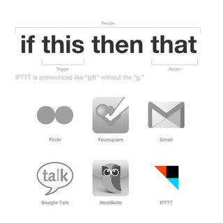 Best IFTTT Recipes