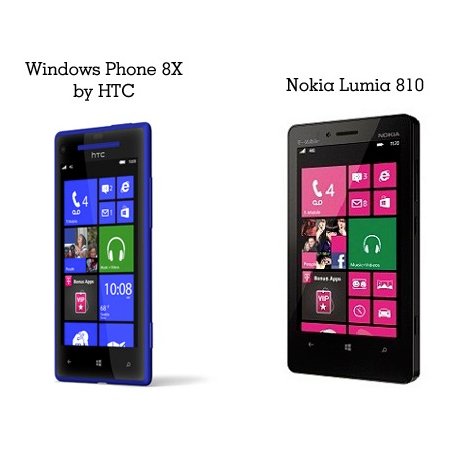 T-Mobile Windows Phone 8
