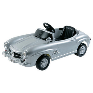Luxurious Holiday Gifts For Kids