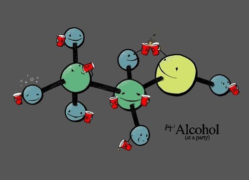 Introduction to Molecular Bonding Introduction to Molecular Bonding