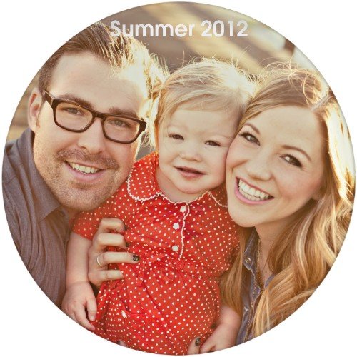 Photo Plates Photo Plates