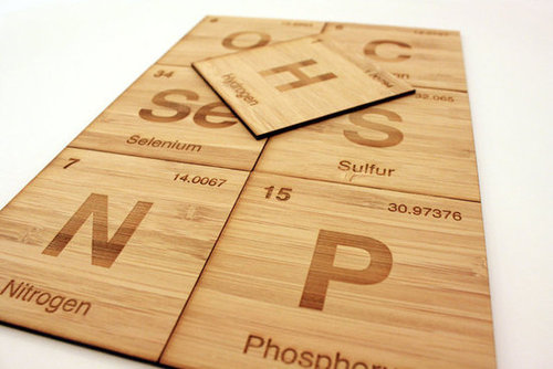 Non-Metals Bamboo Coasters Non-Metals Bamboo Coasters