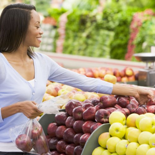 Ways You're Wasting Money on Groceries