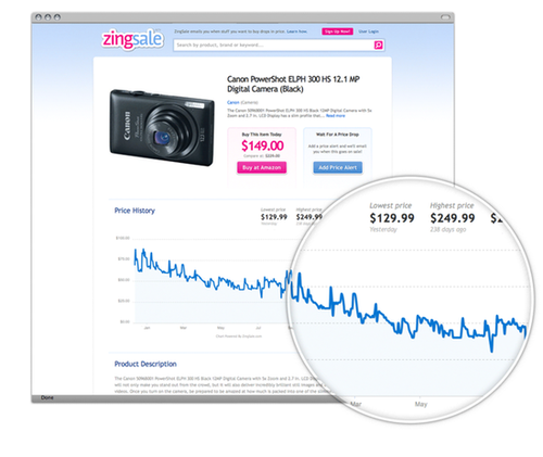 ZingSale - Get Price Alerts When Something You Want Goes On Sale