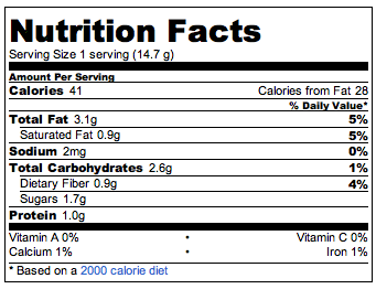 calorie count calorie count