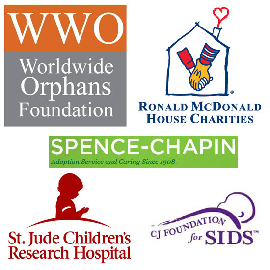 Donations to Children's-Focused Charities Donations to Children's-Focused Charities