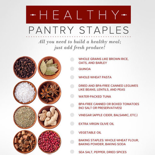 Basic Healthy Pantry Items