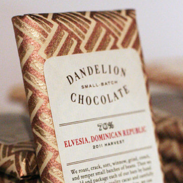 Chocolate Trends For 2013