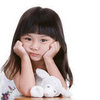 Signs of Spoiled Child