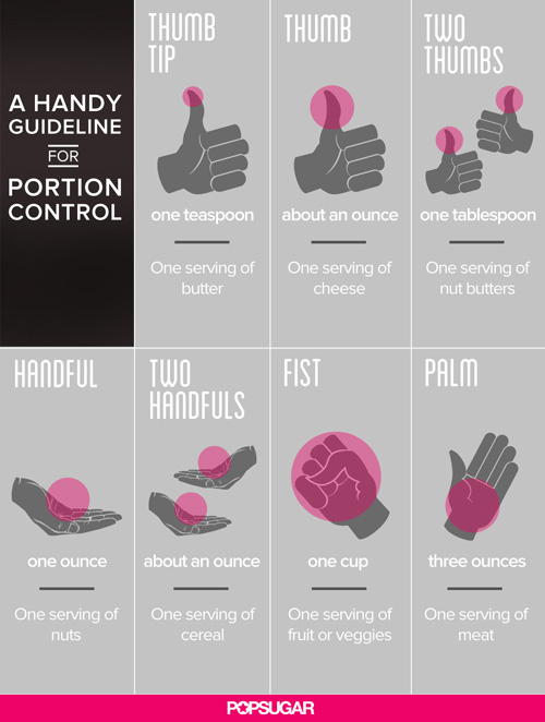 hands for portion control