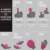 Hand Guide For Portion Control
