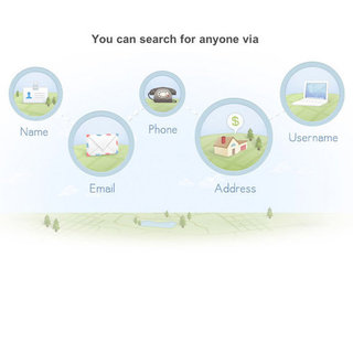 How to Protect Data Online