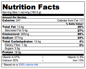 Calorie Count Calorie Count