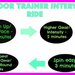 Indoor Bike Trainer Workout
