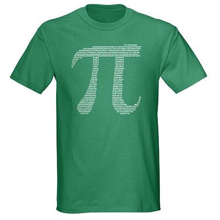 Pi Products