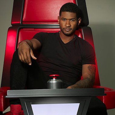 Usher and Shakira on The Voice Review