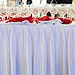 Where do you stand on an open bar?
