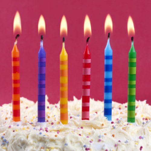 Kids' Birthday Party Games