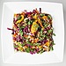 Create Balanced Flavors