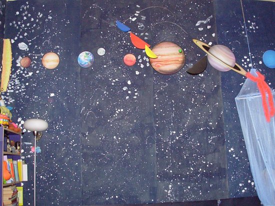 The Solar System The Solar System