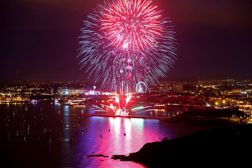 Sparks in the Sky Sparks in the Sky