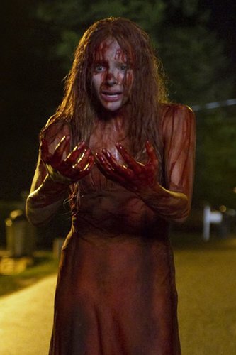 Carrie White From Carrie Carrie White From Carrie
