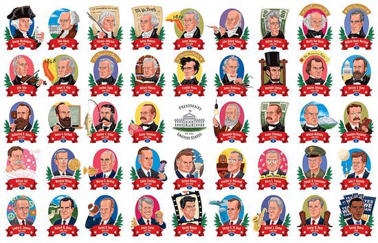 Prep For Presidents' Day With Fun Trivia and Activities Prep For Presidents' Day With Fun Trivia and Activities