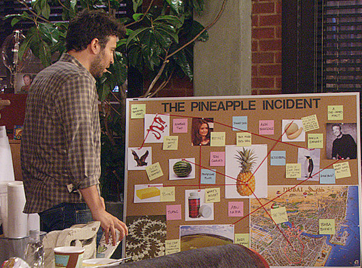 The Pineapple Incident The Pineapple Incident