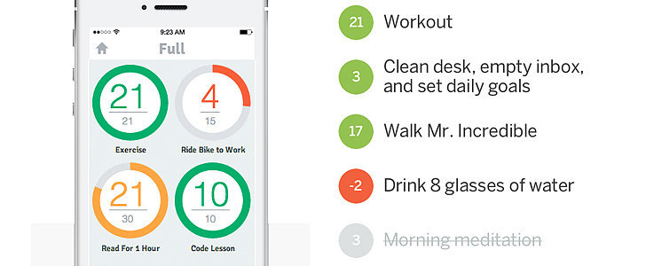 3 Apps to Kick-Start Good Habits and Break Bad Ones 3 Apps to Kick-Start Good Habits and Break Bad Ones