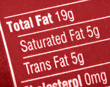 What's Your Fat IQ? What's Your Fat IQ?