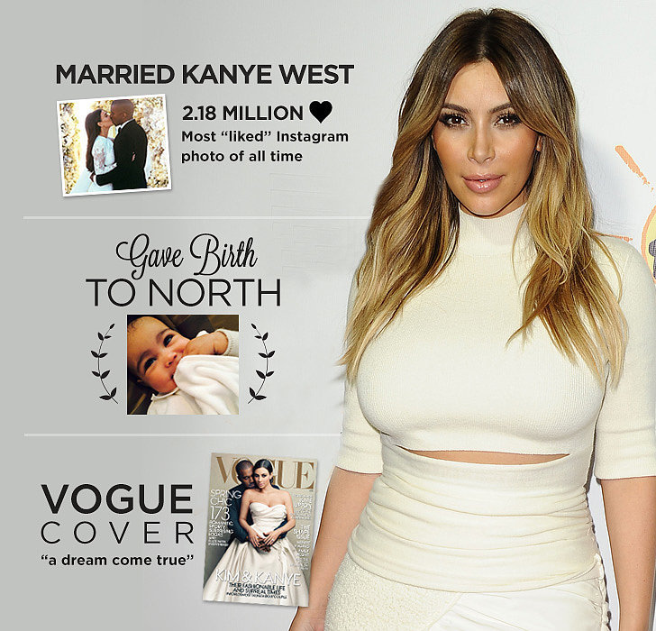 Kim Kardashian Kim Kardashian
