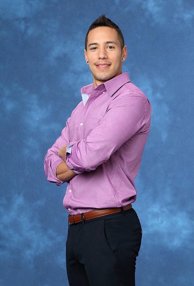 Tasos Hernandez Tasos Hernandez