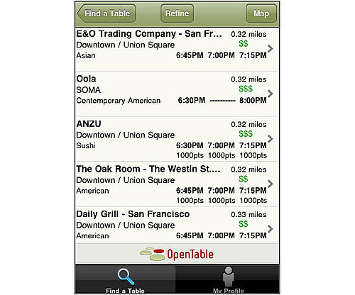 To Make a Restaurant Reservation To Make a Restaurant Reservation