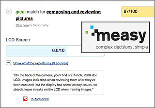 Decide Which Gadget is Right For You With Measy