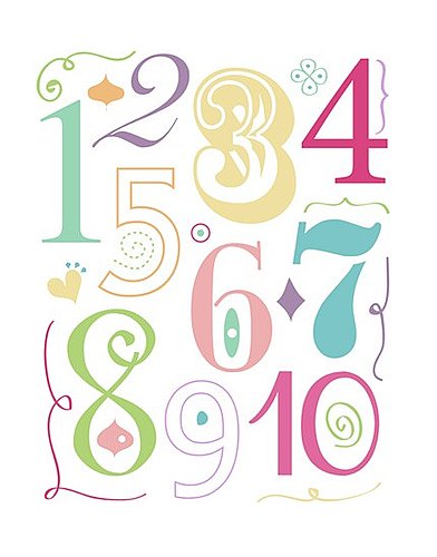 Number-Themed Wall Art