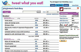 Tweet What You Eat