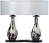 Love It or Hate It? Thumprints Jack Dual Table Lamp