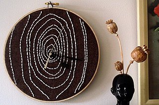 Etsy Finds:  What Time Is It?