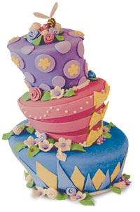 Happy Birthday 2 u! Happy Birthday 2 u! Happy Birthday Dear Easter...HAPPY BIRTHDAY 2 YOU!!!