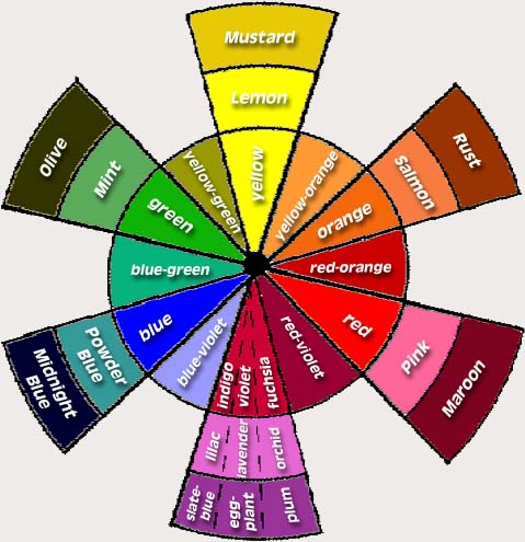 color