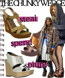 Spring 2008 Trend Report