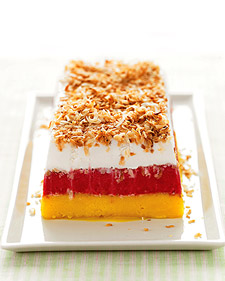 Creative Birthday Desserts