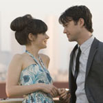 Summer Style: Paper Lanterns in 500 Days of Summer Summer Style: Paper Lanterns in 500 Days of Summer