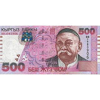 Guess the Currencies From Around the World