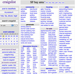 I'm Asking: Where Would You Be Without Craigslist?