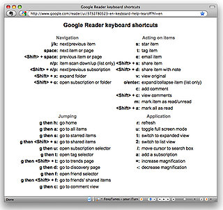 Key of Google Reader Keyboard Shortcuts