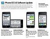 Daily Tech: iPhone OS 3.0 Available Today 
